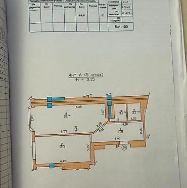 студия кв: 2 комнаты, 64 м², Золотой квадрат Элитка, 5 этаж, Свежий ремонт — 9