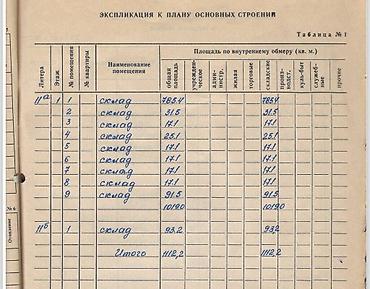 жд: 120 соток, Для бизнеса, Тех паспорт, Договор купли-продажи — 4