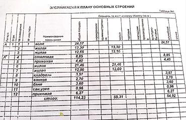 Продажа коттеджей и домов: Продается благоустроенный ДОМ ⠀город КАНТ 📍 ТУРПОСЕЛОК, улица at lalafo.kg — 27 Продажа коттеджей и домов: Продается благоустроенный ДОМ ⠀город КАНТ 📍 ТУРПОСЕЛОК, улица — 27