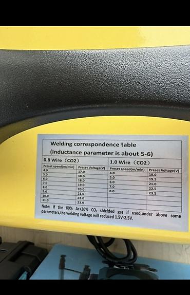argb controller: Полуавтоматический сварочный аппарат ROLF MIG-450A Назначение: - — 3
