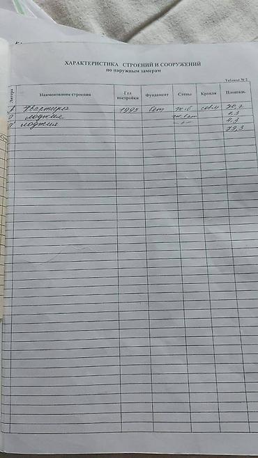 Квартиры: 🔥 3-КОМНАТНАЯ КВАРТИРА ПО СКУПОЧНОЙ ЦЕНЕ — $92.500! Отличный вариант — 2
