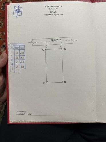 Продажа участков: 8 соток, Для сельского хозяйства, Договор купли-продажи — 13