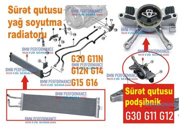 Digər nəqliyyat: Bmw f10 f20 f30 f32 f36 g11 g20 g30 g22 g30 f90 x5 f15 f85 g05 x6 f16 — 14