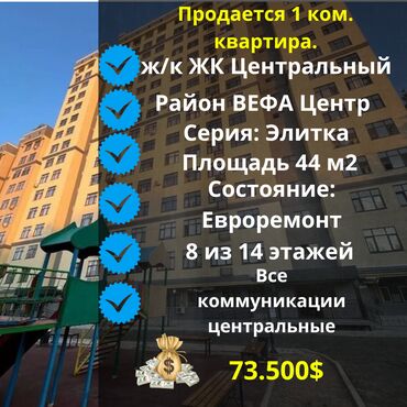 Продажа квартир: 1 комната, 44 м², Элитка, 8 этаж, Евроремонт
