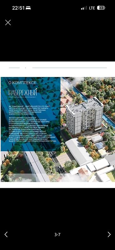 2023: 2 комнаты, 77 м², Элитка, 6 этаж, ПСО (под самоотделку) — 3