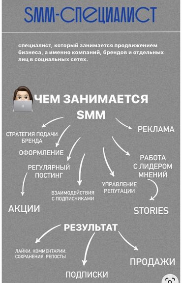 сокулук реклама: Смм кыздар керек болсо кайрылсаныздар болот☺️🫶🏻Запуск 🚀кылып