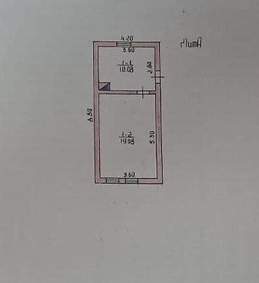 дома и участки в рухий мурас: 2 комнаты, 80 м², 4 соток, Пригородное, Собственник — 1