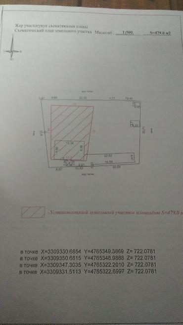 Продажа коттеджей и домов: 🔥🔥🔥Продаётся сквозной участок с домом район восточного автовокзала,до — 18