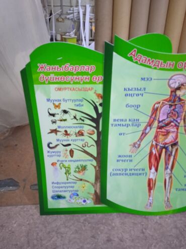 Печать: 3D печать, Широкоформатная печать, Высокоточная печать, | Кепки, Визитки, Наклейки — 8