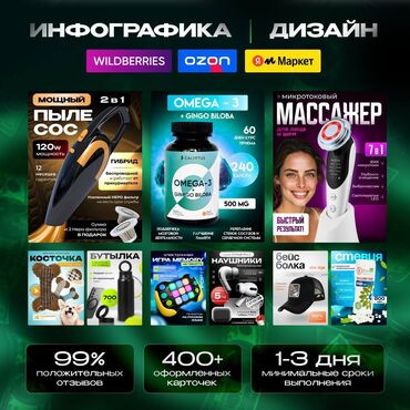 работа через интернет на дому без вложений и обмана: Делаю карточки для маркетплейсов Пример на фото(с обработкой будет