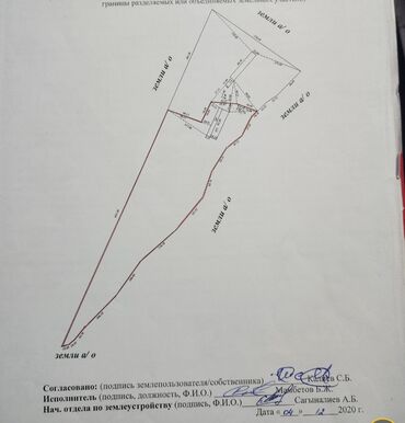 Сельхоз предприятия: Продаю Продаю Кошара, 800 соток, Действующий, Электричество, Скважина, Холодная вода