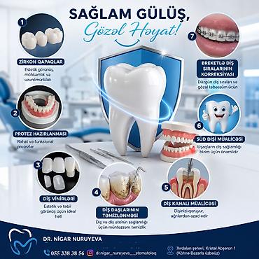 массаж простаты в баку: Dr. Nigar Nuruyeva – Həkim Stomatoloq Tel.+ vatsap : 055 338 38 56 — 2
