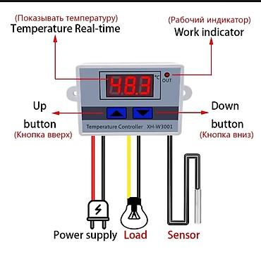 pura pro 12000: Termostat XH-W3001 — 2