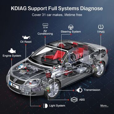 Alati za automobile: KONNWEI KDIAG OBDII Auto Dijagnostika Detalji o proizvodu KONNWEI — 9