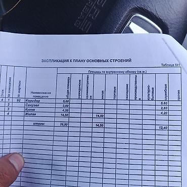 Продажа квартир: 1 комната, 1 м², 3 этаж — 10