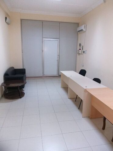 Kommersiya daşınmaz əmlakının satışı: ÇOX TƏCİLİ ! Pulunu sərmayə edənlər və öz biznesini qurmaq istəyənlər — 3