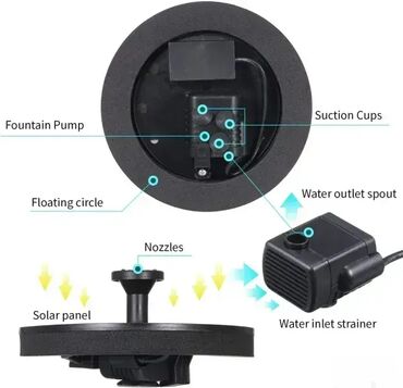 Baštenski alati i oprema: #2233 Solarna pumpa WELTBILD - Germany; Art. no. ; Sa 7 efekata; — 9