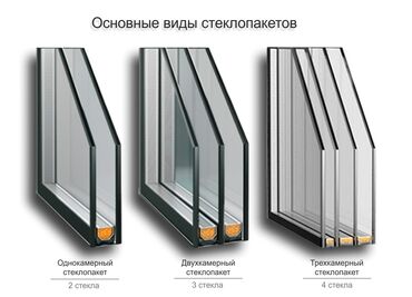 отделка ремонт: Замена сломанных стеклопакетов для пластиковых окон в оше. 1800 за