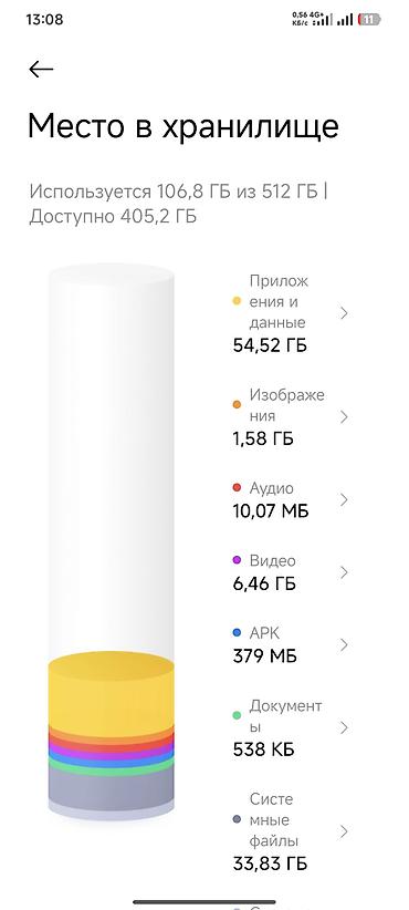 intel core ultra: Poco X6 Pro 5G, Б/у, 512 ГБ, цвет - Серый, 2 SIM — 4
