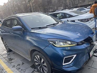 курс доллара: Сдаю BYD, Долгосрочно — 1
