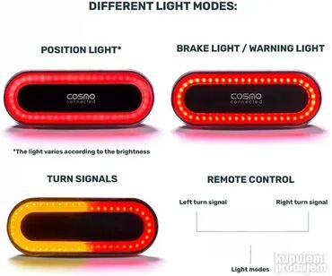 Dodaci za bicikl: *** VELIKA AKCIJA *** #0619 Cosmo Bike - Black Gloss Brake Light and — 2