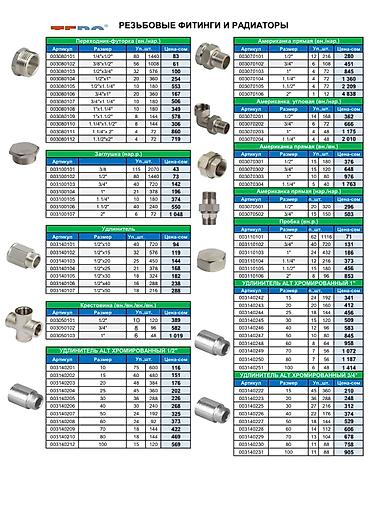 Циркуляционные насосы: Продаю систему отопления и водоснабжения ✔ Тёплый пол ✔ Коллекторы ✔ — 13