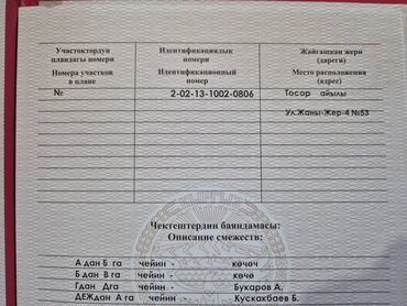 Продажа участков: 7 соток, Для строительства, Красная книга — 8