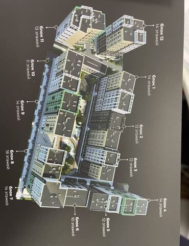 Помещения свободного назначения: Горячее предложение 🔥🔥🔥 Продаю коммерческое помещение 🚨 📍Район — 7