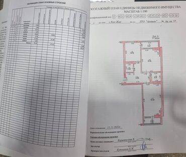 сдается комната кок жар: 2 комнаты, 72 м², Элитка, 9 этаж, ПСО (под самоотделку)