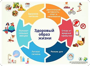 простатит: Врачи | Уролог | Консультация, Диагностика — 7
