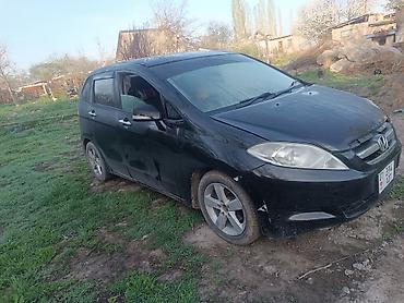 кантрол: Honda Airwave: 2004 г., 2 л, Автомат, Бензин, Универсал — 5