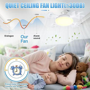 tavan sərinkeş: 4 Qanadlı 20 Pərli Pultlu Tavan sərinkeşi + LED Lampa . ❄️ Sərinlik — 7