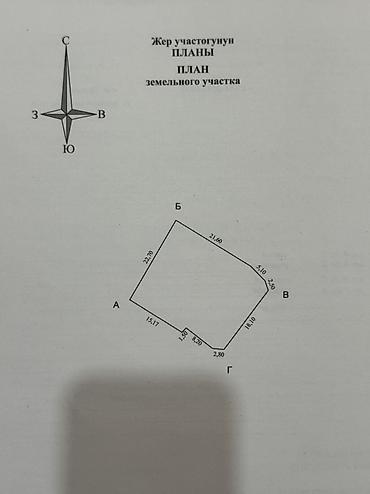 квартиры суточно: 4 комнаты, 140 м², 6 соток, Бишкек, Дордой рынок / базар Собственник — 9