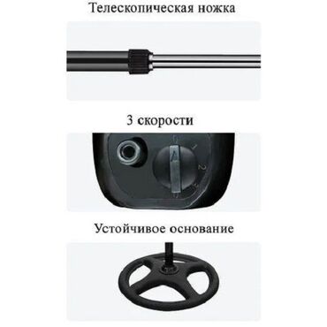 Воздуходувка: Вентилятор Напольный, Лопастной — 9