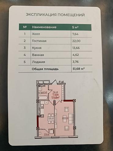 Продажа квартир: 1 комната, 34 м², Элитка, 10 этаж, Готовая ПСО (под самоотделку) at lalafo.kg — 10 Продажа квартир: 1 комната, 34 м², Элитка, 10 этаж, Готовая ПСО (под самоотделку) — 10