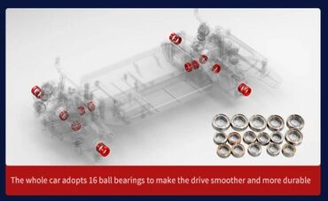 Oyuncaqlar: JJRC Q117 Rc drift car.4 WD. Cox guclu motora sahibdir.Rc.baki — 8