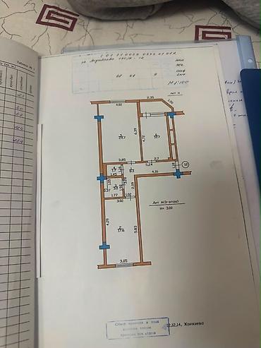 г джалал абад: 2 комнаты, 68 м², Джальская больница Элитка, 3 этаж, Евроремонт — 6