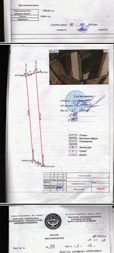 чалдовар дом: 30 соток, Для сельского хозяйства, Договор долевого участия, Договор дарения, Красная книга