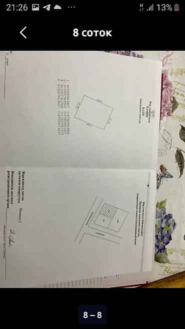 Продажа участков: 6 соток, Для строительства — 11