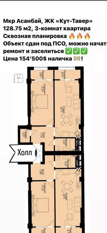 Продажа квартир: 3 комнаты, 128 м², Элитка, 15 этаж, ПСО (под самоотделку)