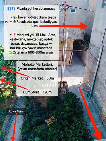 azadliq ev: Binəqədi ray., Rəzulzadə qəsəbəsində 2 otaqlı ev təcili satılır. - — 6