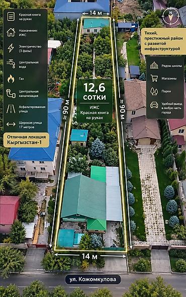 киргизия участок: 13 соток — 1
