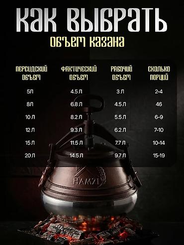 бобовые: Афганский казан HAMZI, объем 8 л - Материал: литой алюминий — высокая — 2