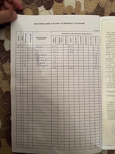 3х: 3 комнаты, 65 м², Восток-5 мкр Индивидуалка, 5 этаж, Старый ремонт — 2
