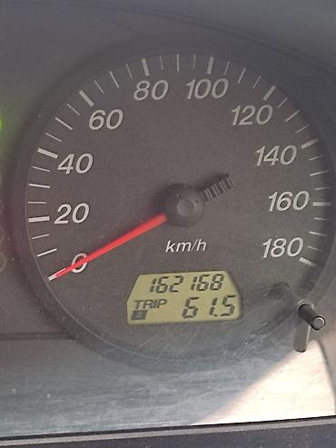 мазда демио 2003 купить: Mazda Demio: 2003 г., 1.3 л, Автомат, Бензин, Седан — 7