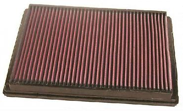 car cool sc743: KN FILTERI ZA MOTORE | K& N filteri, tipski za motore, novi i — 1