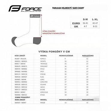 eva: ČARAPE FORCE SPORT 3 CRNO-FLUO L-XL/42-46 | ČARAPE FORCE SPORT 3 — 1