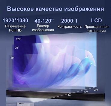 40: Проектор Xiaomi Wanbo Projector X2 Max Global - Разрешение: 1920×1080 — 2