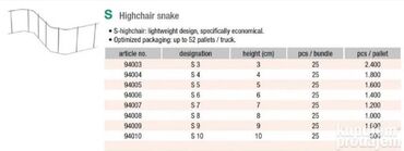 Proizvodi od rolovanog metala, metalni kanali: Direktna uvozna cena · Profesionalni proizvodi za armiranje i — 10