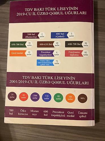 Kitablar və jurnallar: 5ci siniflər üçün tarix testi. Yazısızdır səliqəlidir yarı qiymətindən — 2